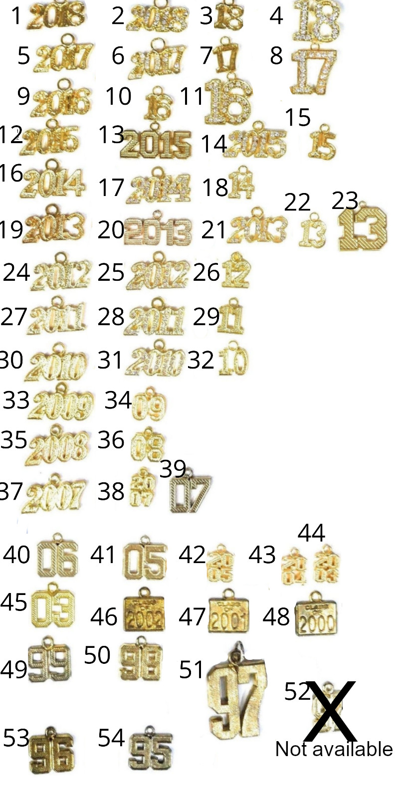 2010 2009 2008 2007 2006 2005 2004 2003 Graduation Tassel Drop Date Year Charm