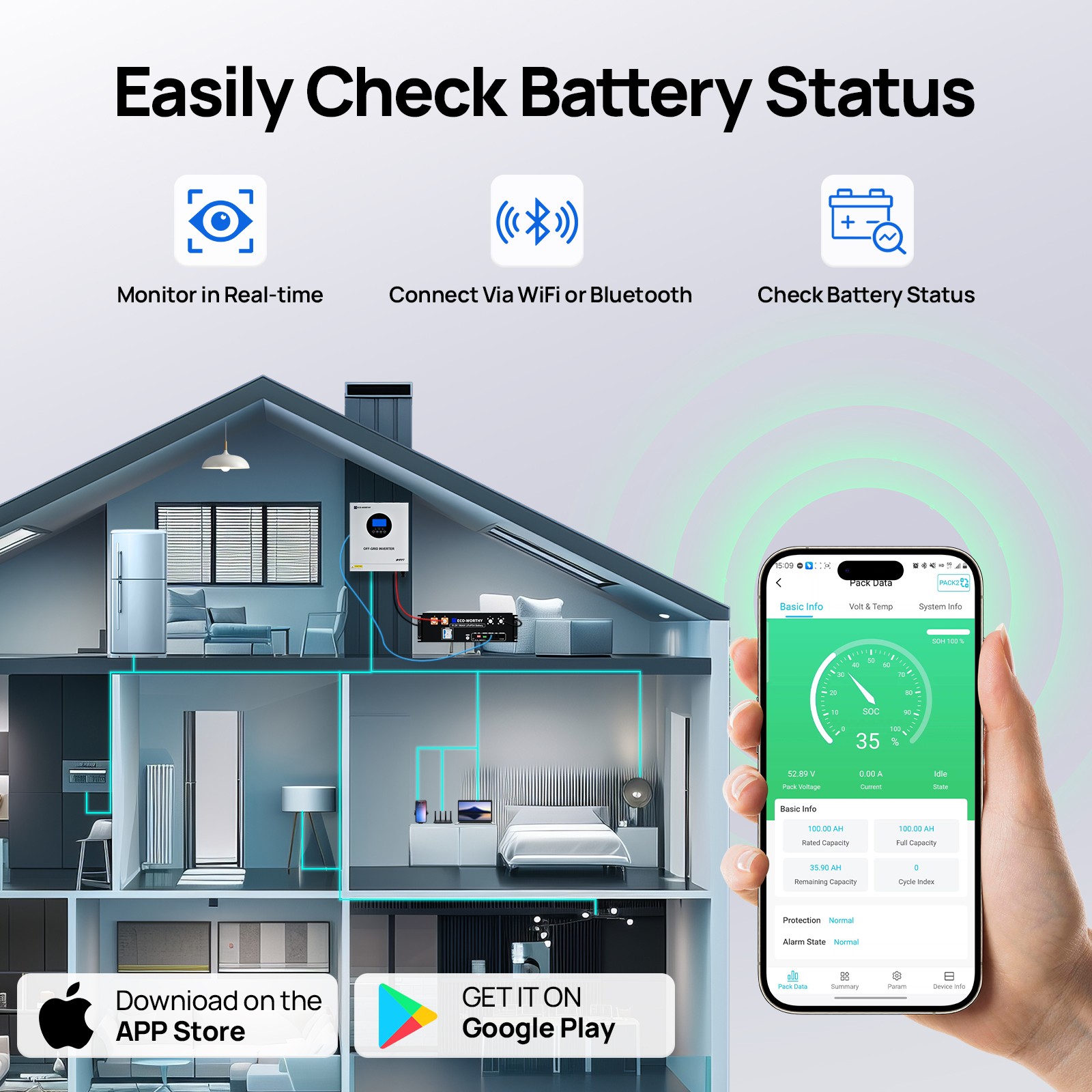 ECO-WORTHY 5KW Solar Hybrid Inverter 48V DC-120V/220V AC Split Phase Off-Grid