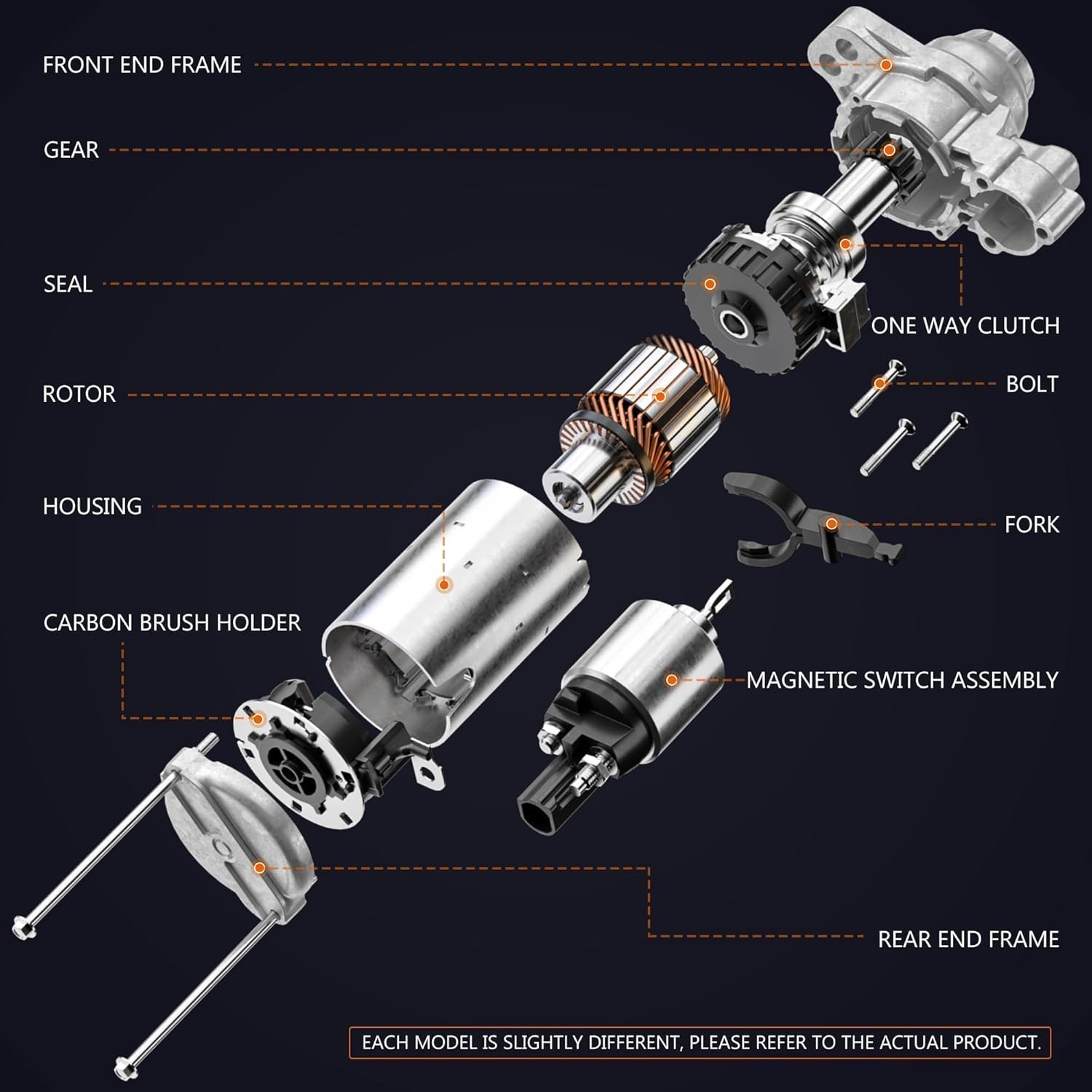 Starter For GMC Acadia 2007-2016 V6 3.6L 217cid 12588493 M0T35872 SMT0307 17986
