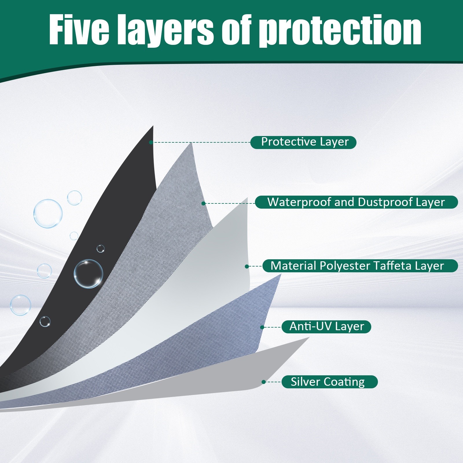 Full Car Cover Waterproof All Weather Protection Anti-UV Rain Snow Anti Scratch