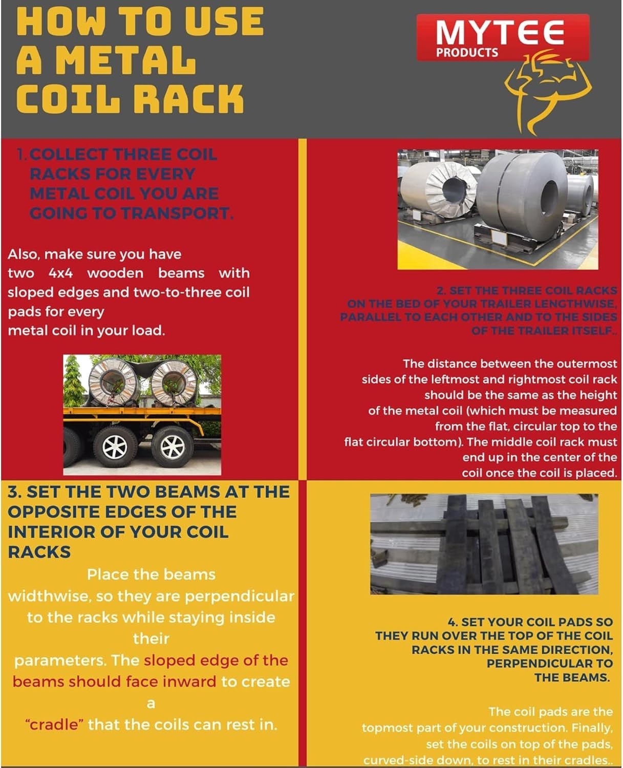 4 Pack Coil Rack/Chock, 33" Long, 10 Gauge Steel Flatbed Trailer Steel Coils