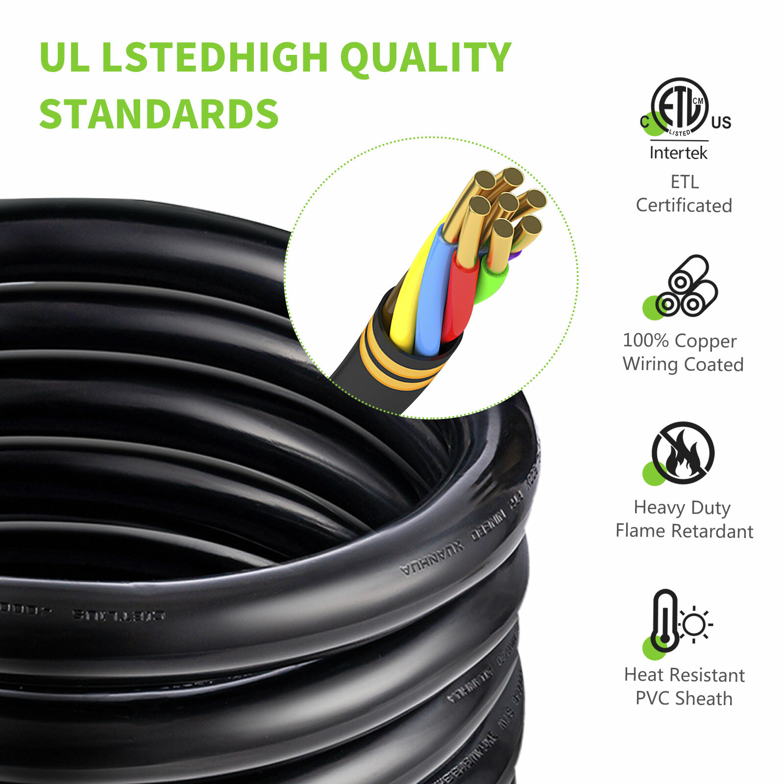 50 Amp 25FT Generator Power Cord and Waterproof Power Inlet Box 14-50P to CS6364