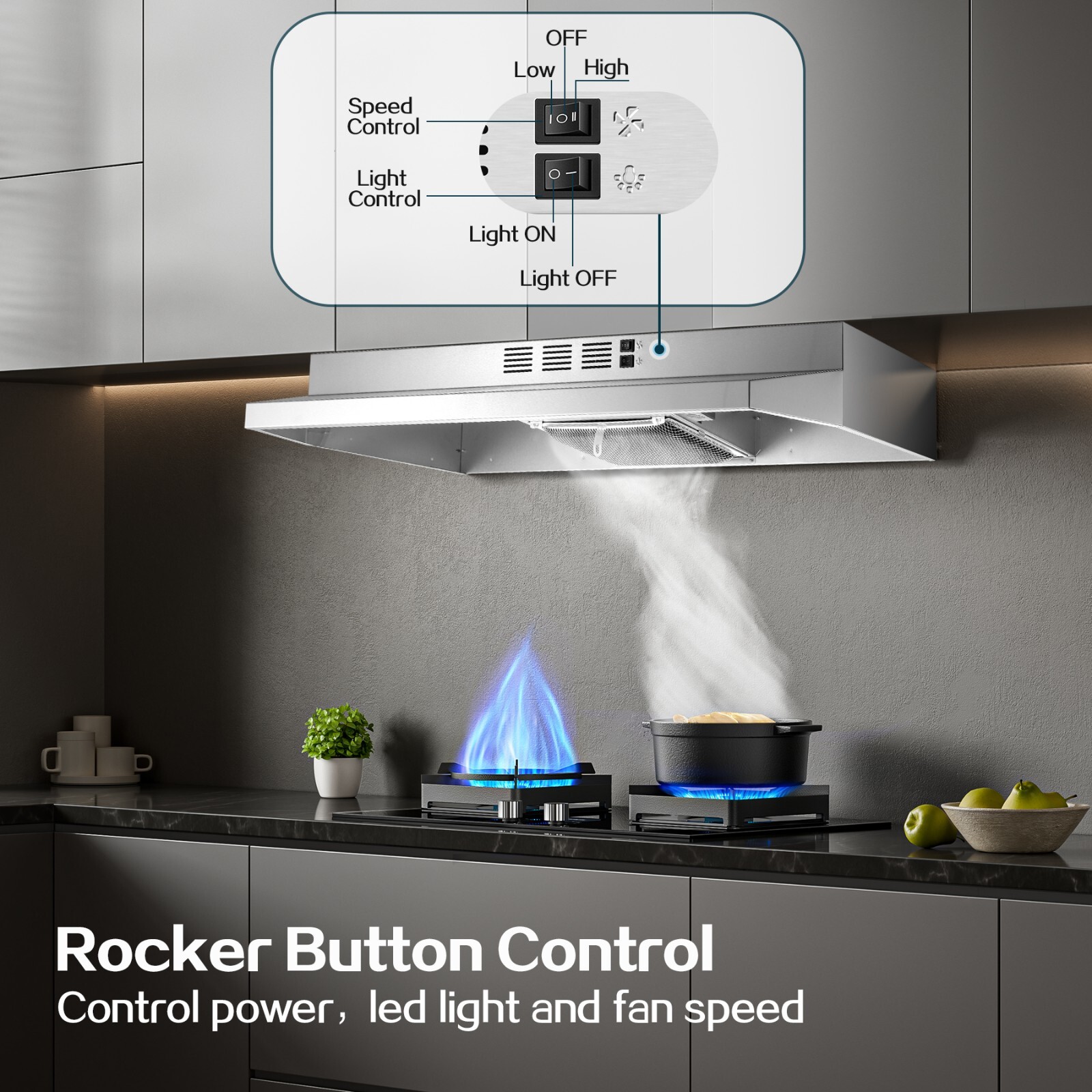 Kitchen 36in Under Cabinet Range Hood 280CFM Cook Fan Stainless Steel w/LED Vent