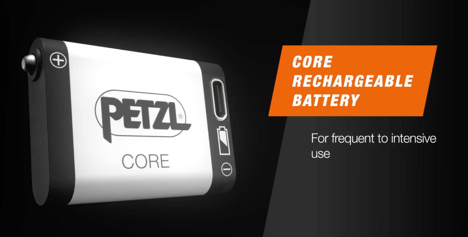 Petzl Core 2 Headlamp USB-C Rechargeable Lithium Hybrid System Batteries 2x NEW!