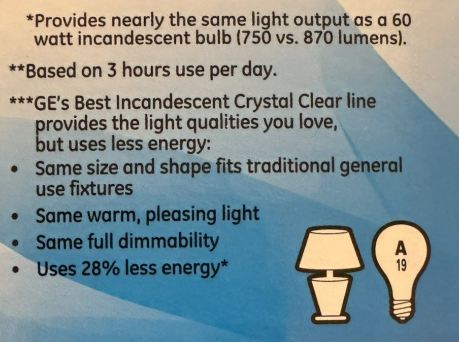 2 60W Basic GE Clear Glass Decorative Light Bulbs w/Medium Base
