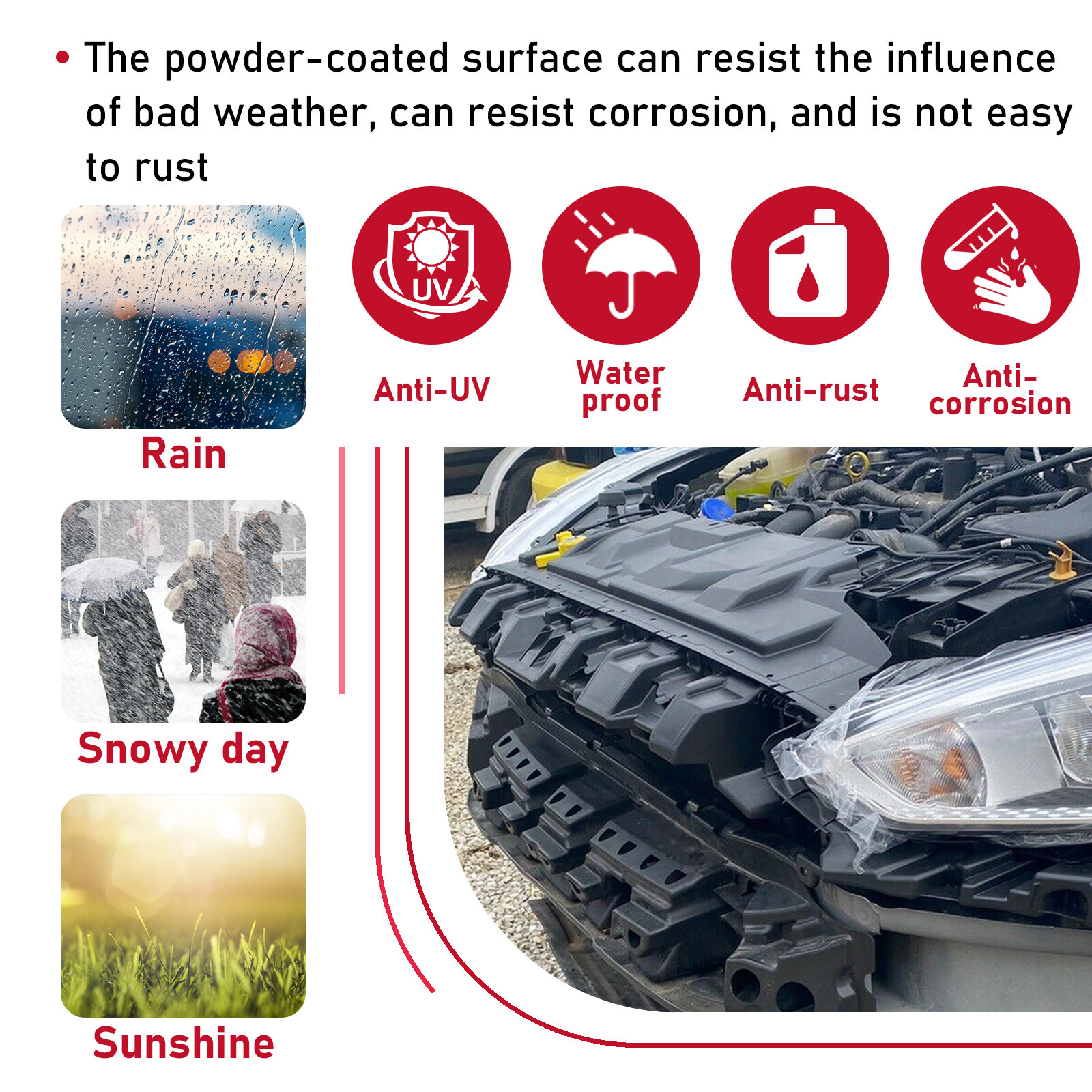 For 15-18 FORD FOCUS Front Bumper Cover Support Mounting Kit Bracket F1EZ17C897C