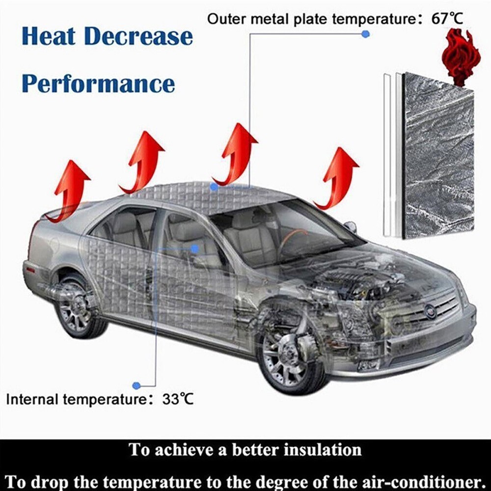 Heat Shield Sound Deadener Pad Car Firewall Thermal Noise Proof Insulation Mat