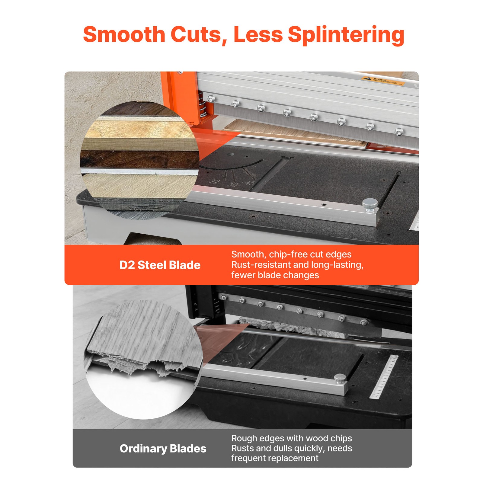 Uimoso 12" Vinyl Flooring Cutter with 16mm Capacity and Durable Alloy Handle