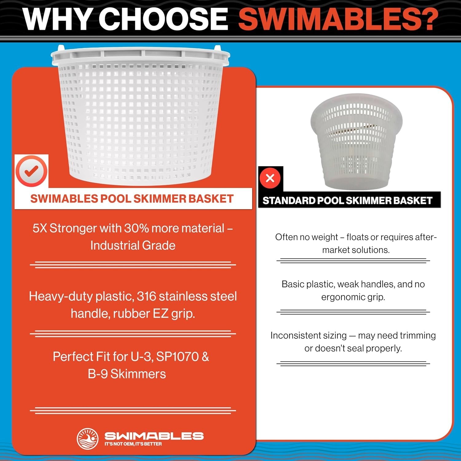 Replacement Pool Skimmer Basket with Heavy-Duty Design for Debris Removal