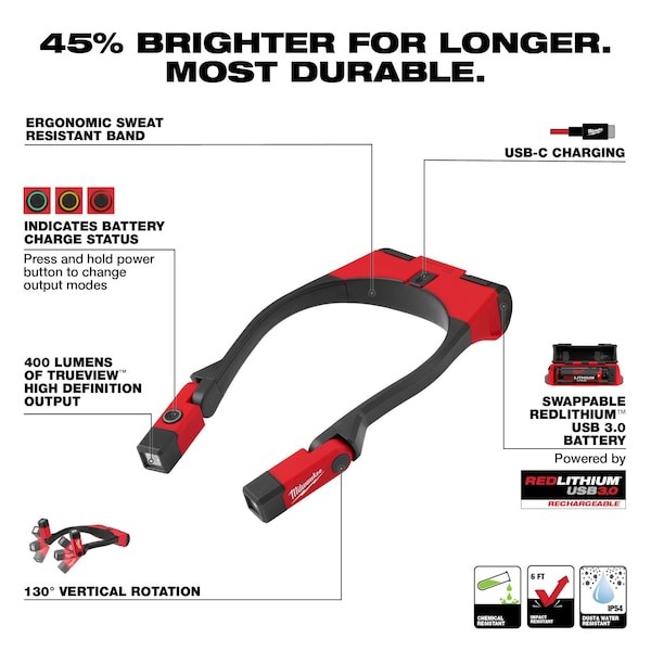 Milwaukee Tool 2117-21 Redlithium Usb Neck Light, 400 Lm