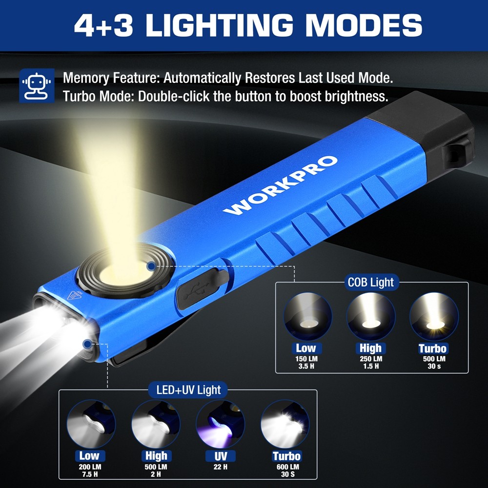 WORKPRO 600 Lumens Rechargeable LED Work Light Flat Pocket Flashlight w/UV Light