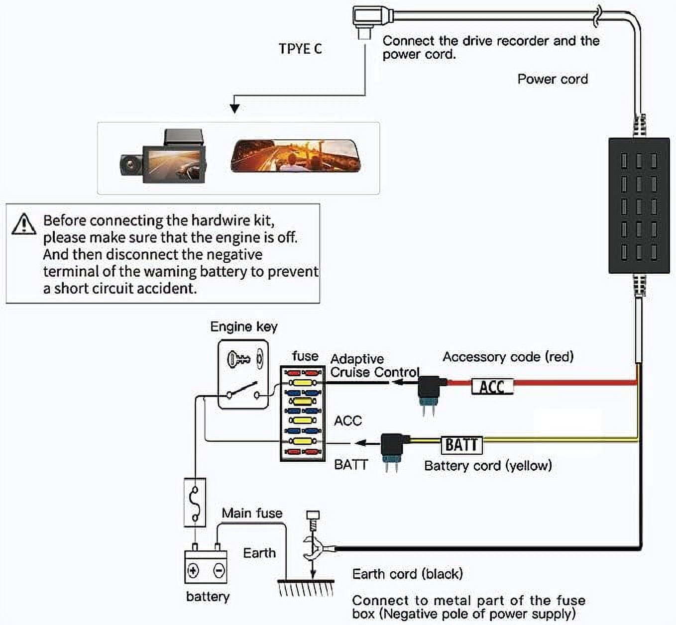 WOLFBOX Hardwire Kit for G840S/G930/G850/G900/I07 Dash Cam, Parking Monitor