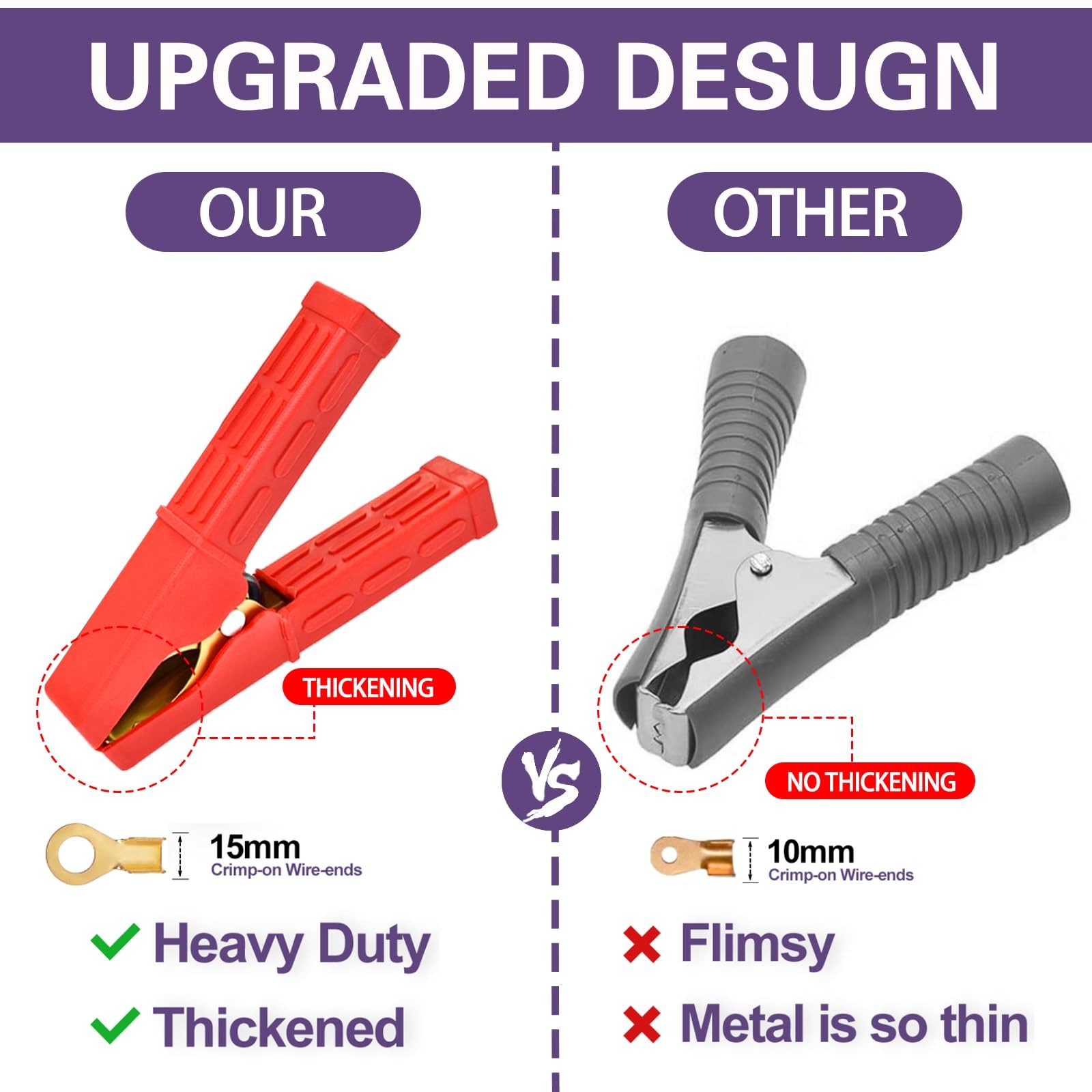 2PCS Jumper Cable Clamps Pure Copper Battery Charger Clamps Heavy Duty Jumper...