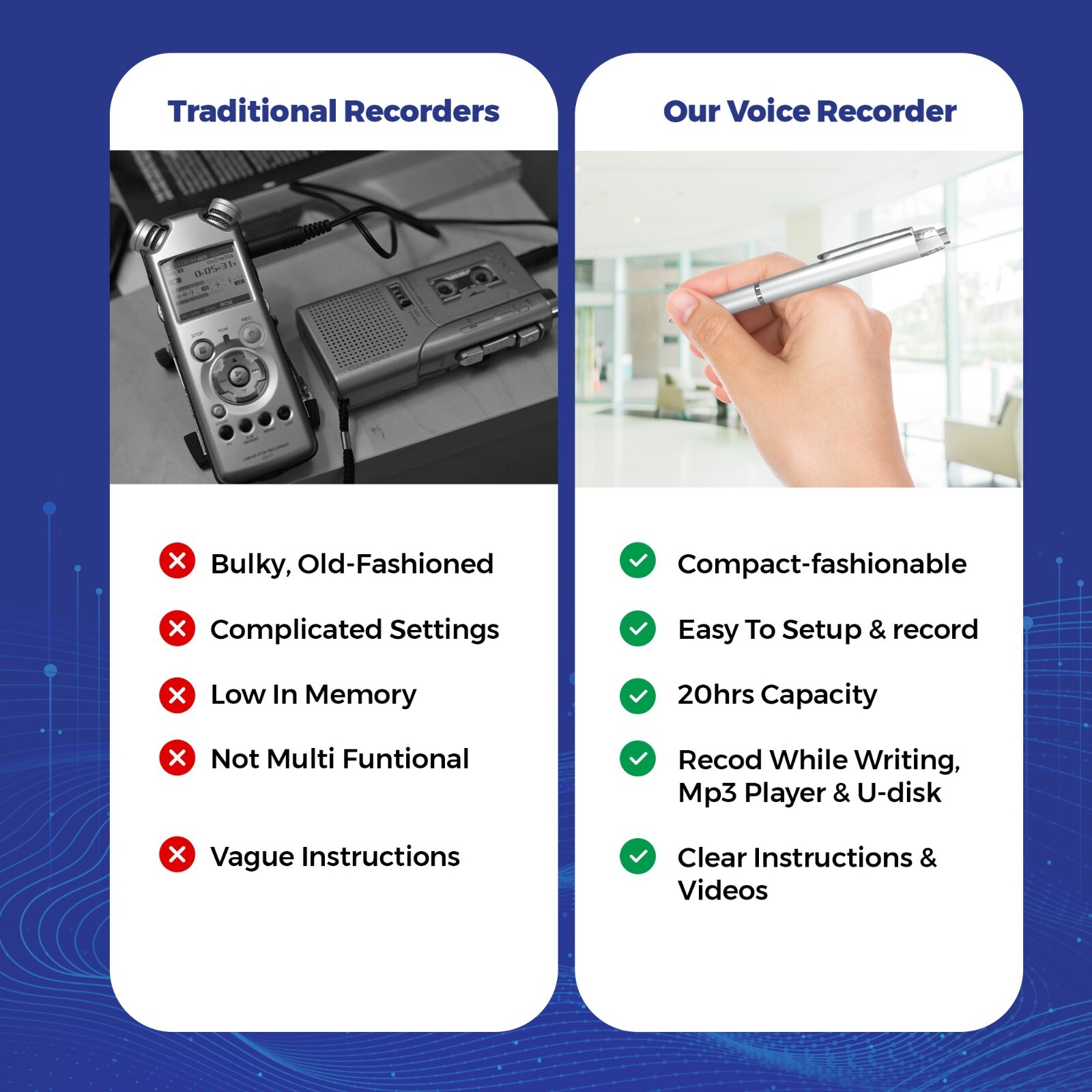 Digital Pen Voice Recorder, Audio Recordings 1 Click Operation 400 Record Hours