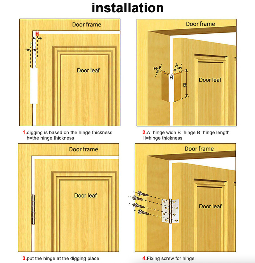 Igloo Cooler Replacement Hinges & Screws Stainless Steel