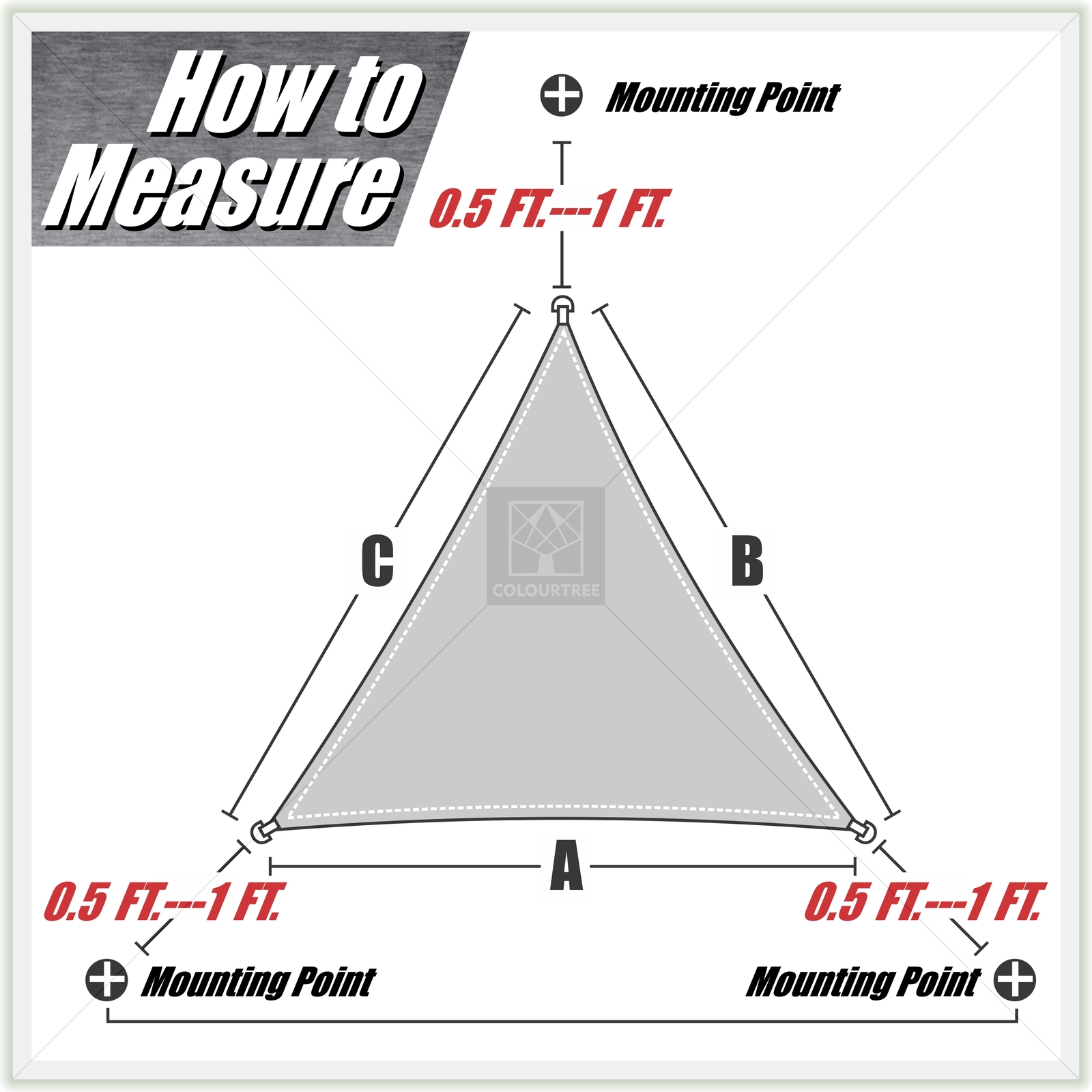 ColourTree Triangle Right Angle Sun Shade Sail Canopy Fabric Outdoor Patio