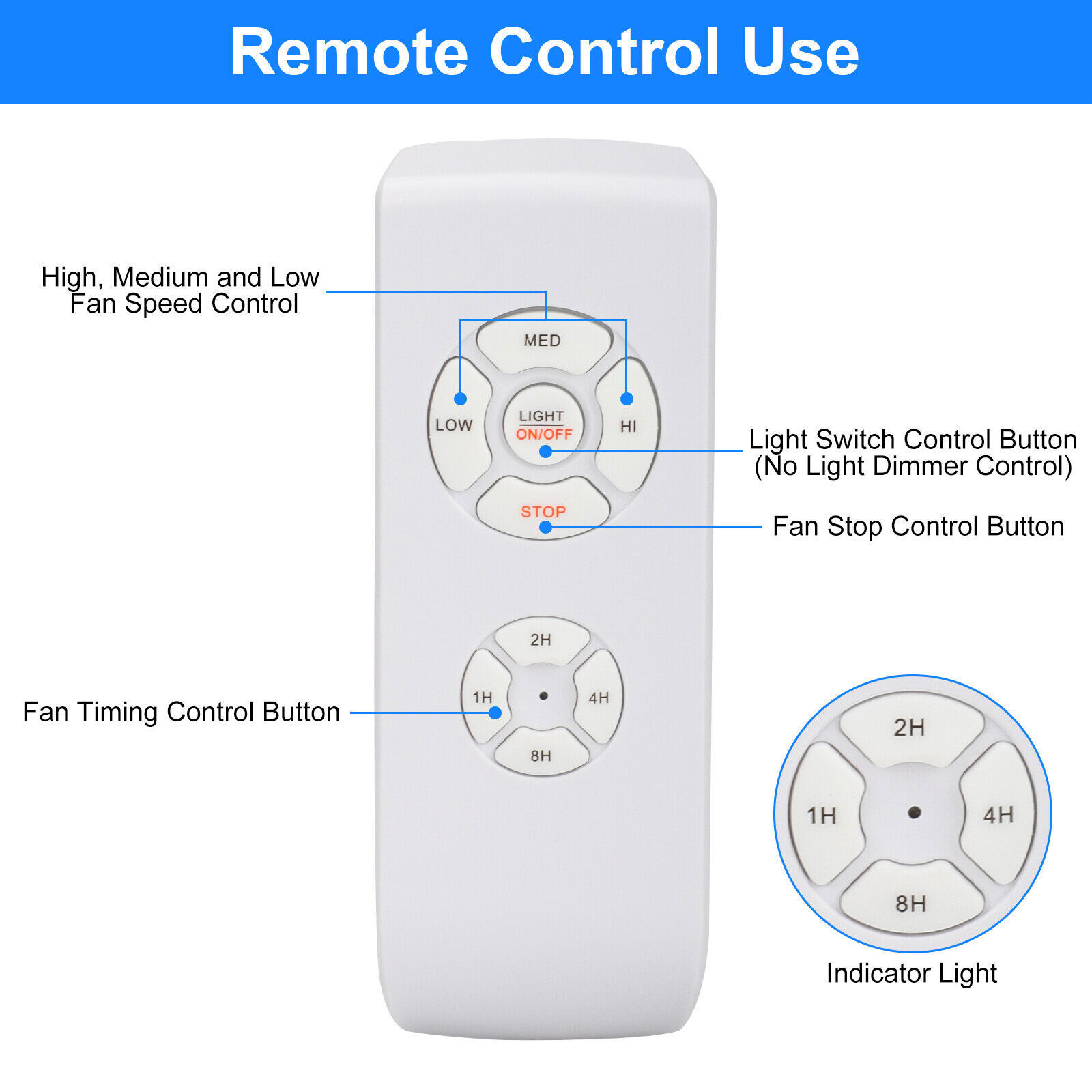 2x Universal Ceiling Fan Lamp Light Wireless Timing Remote Control Receiver Kit