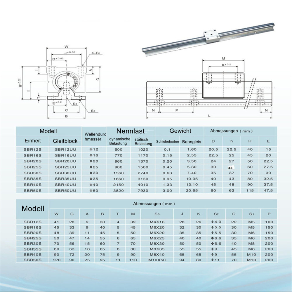 SBR10 SBR12 SBR16 SBR20 SBR25 Linear Rail Guide Shaft+SBR10/12/16/20/25UU Block