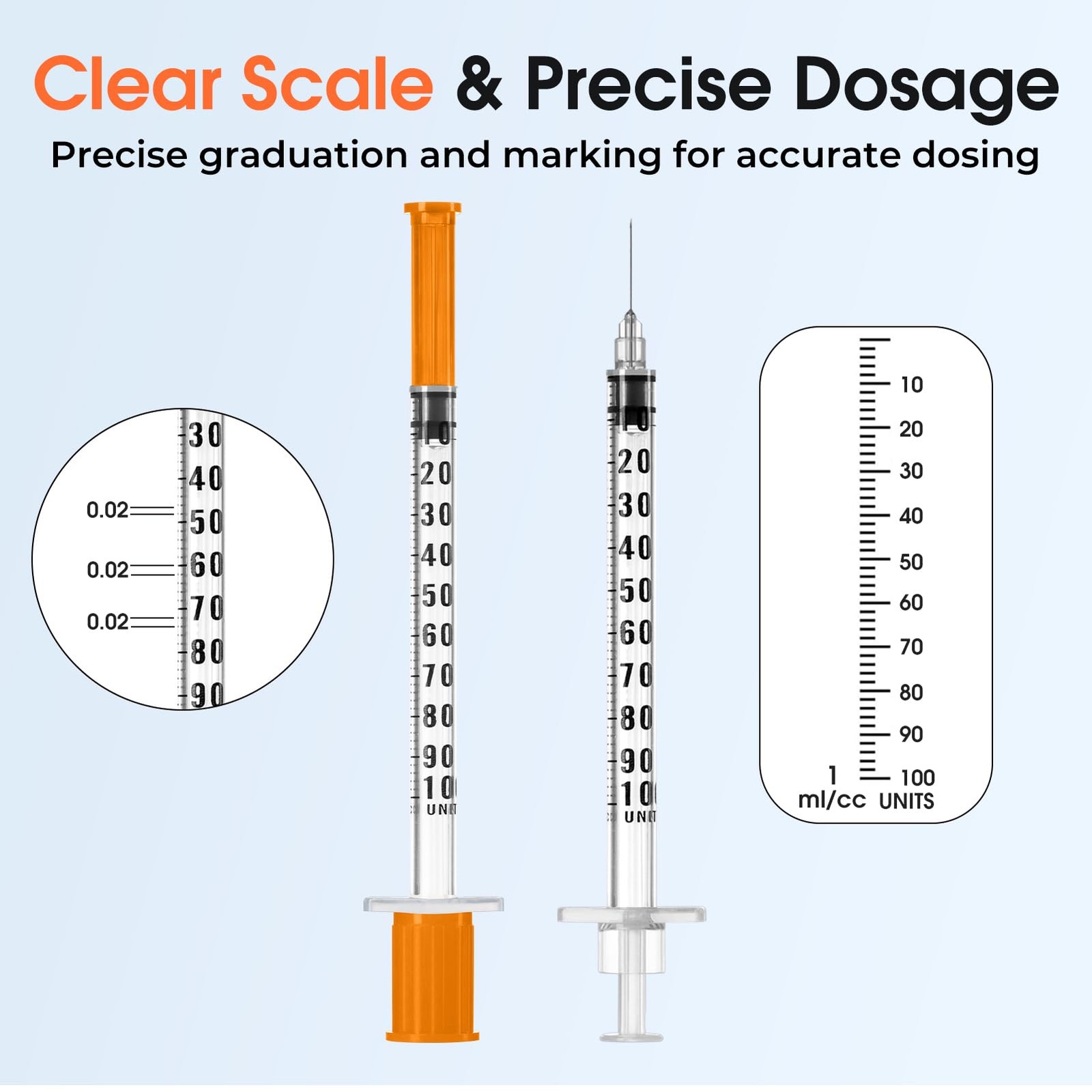 1ml 29G 1/2 Inch Syringe, Lab Syringes Individually Wrapped, Pack of 100