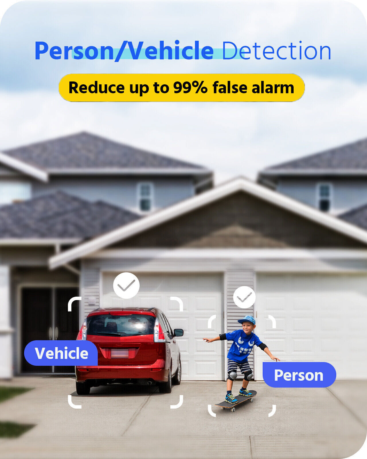 ANNKE 16CH 5MP Lite DVR 1080P Outdoor Security Camera System AI Human Detection