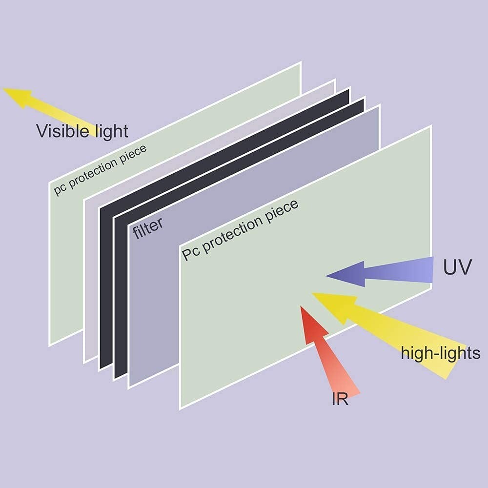 Pro Solar Auto Darkening Welding Helmet Arc Tig Mig Mask Grinding Hood