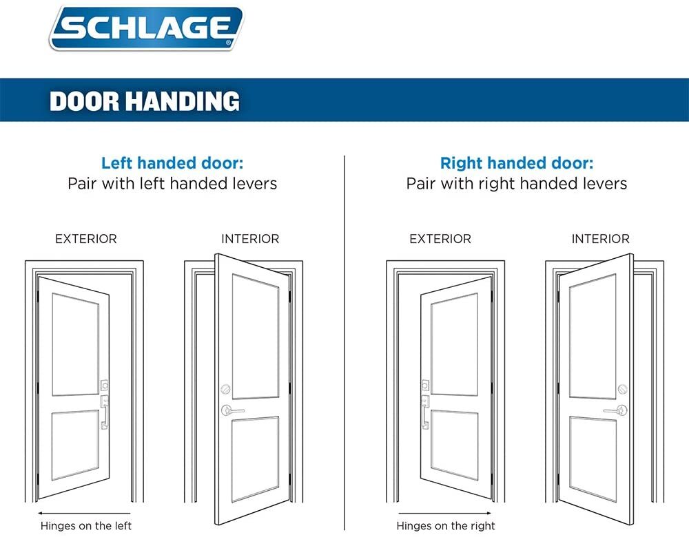 Schlage Camelot Door Handleset Grip with Right Handed Lever FE285 CAM ACC RH