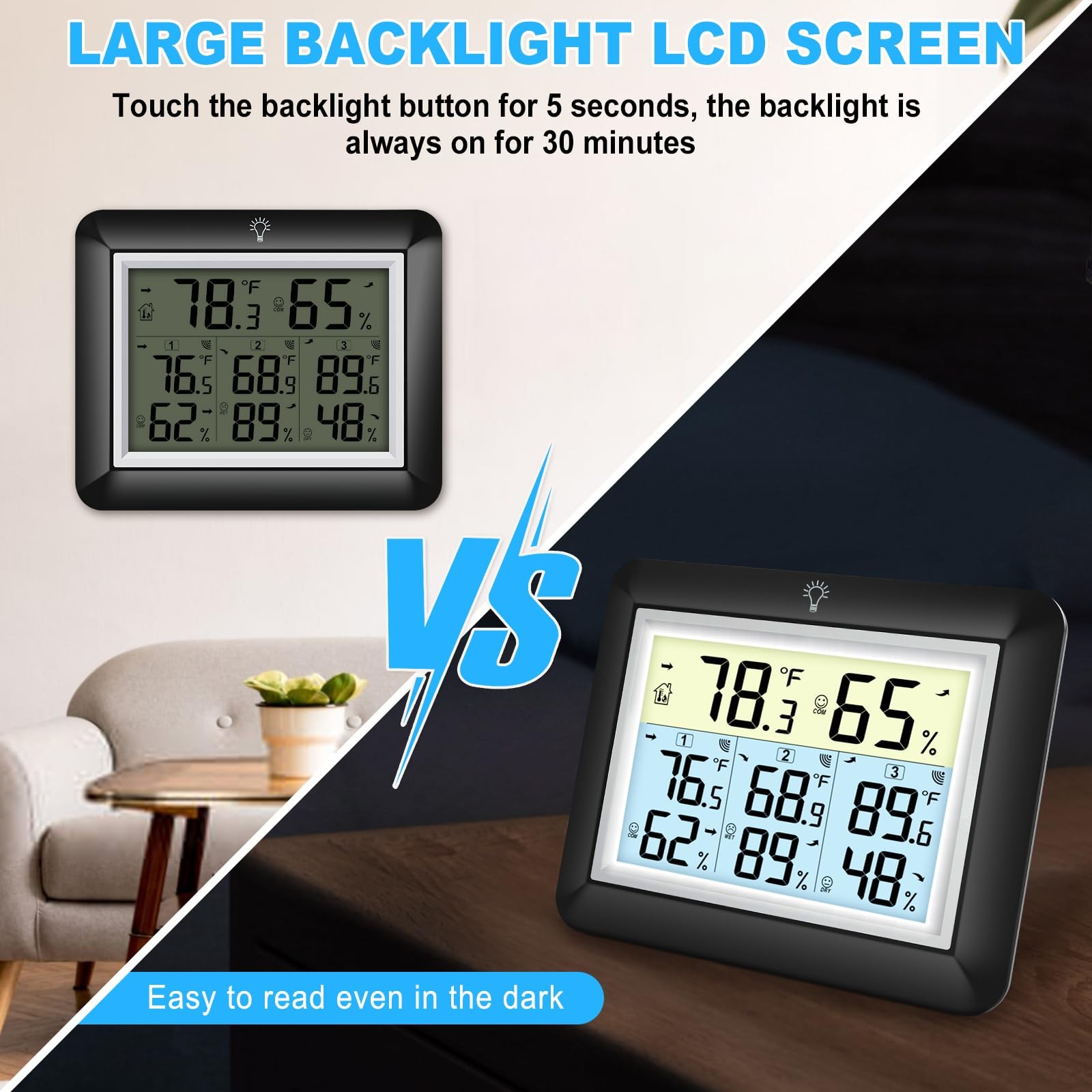 Best Urageuxy Indoor Outdoor Thermometer Wireless with 3 Sensors 328ft Range