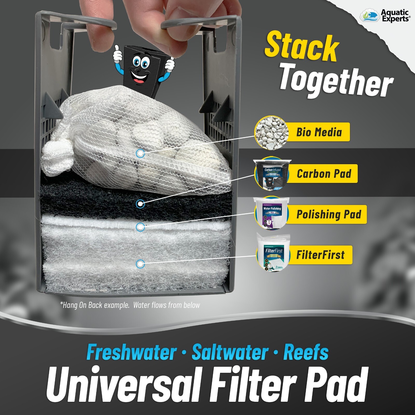 Carbon Infused Filter Pad Media for Crystal Clear Aquarium Tank - 3\8"-1/2"Thick