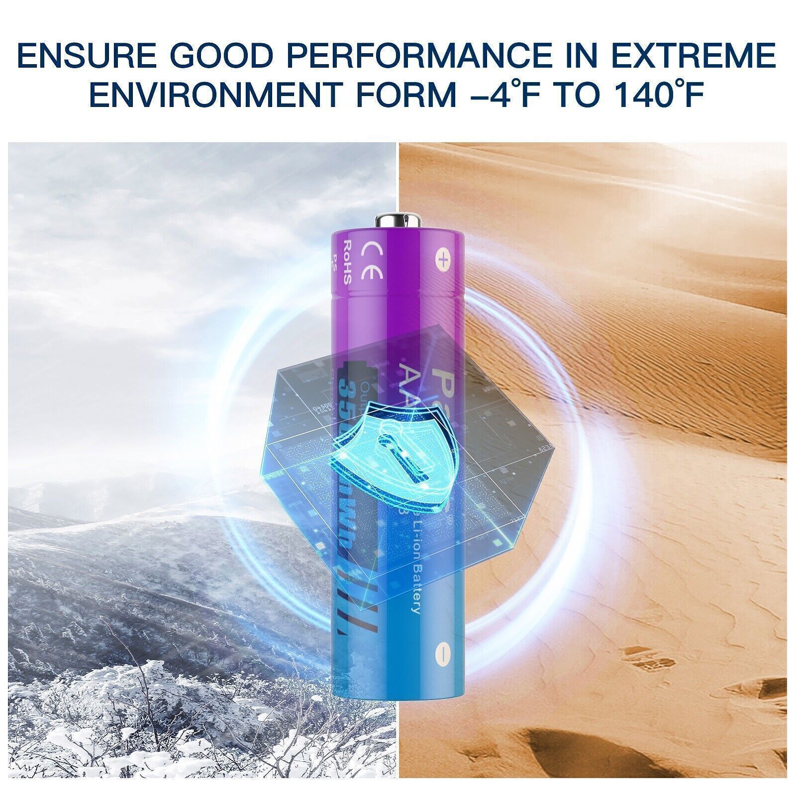 AA AAA Rechargeable Batteries 1.5V Lithium AA AAA Batteries USB LCD Charger Lot