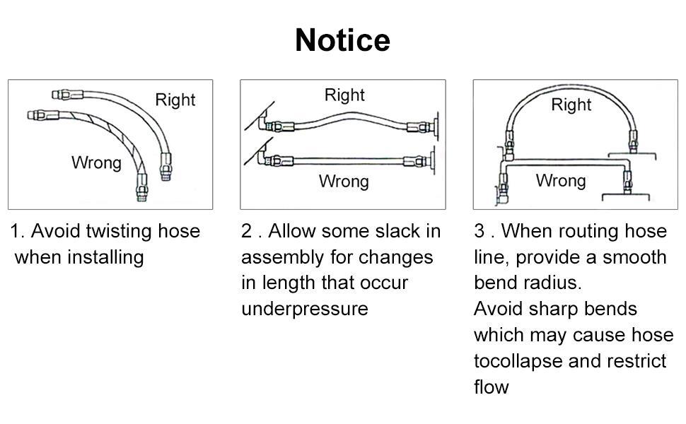 4AN/6AN/8AN/10AN/12AN Stainless Steel Braided CPE Fuel/Oil/Gas Hose Line Silver