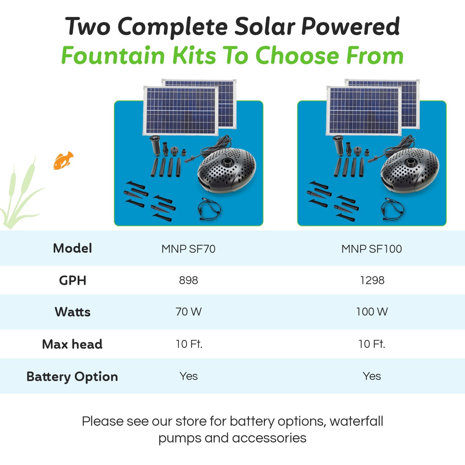 Solar Pond Fountain Pump two models 70W and 100W Complete Kits