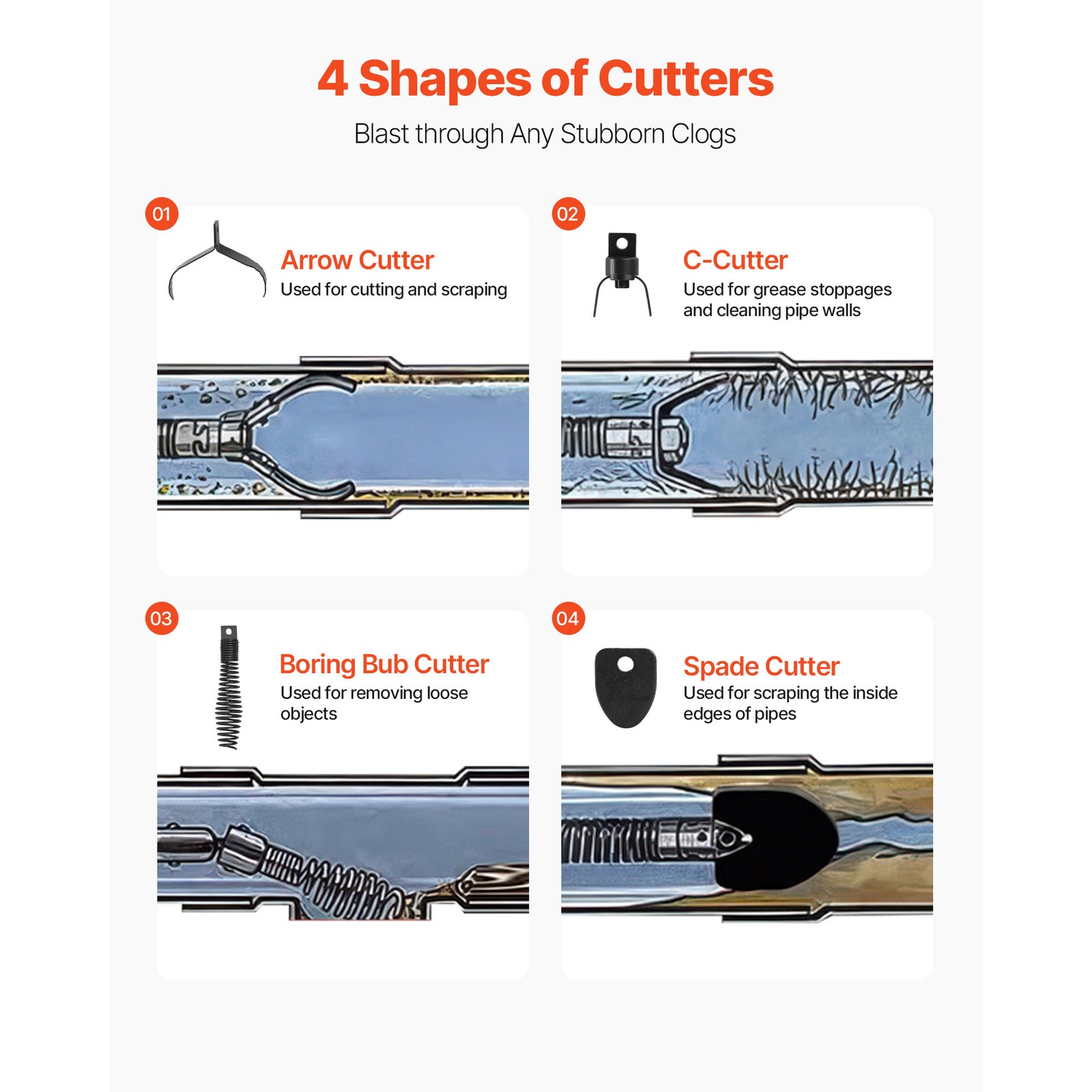 Uimoso Electric Drain Auger Machine with 100 FT x 1/2 In Cable and Auto Feed