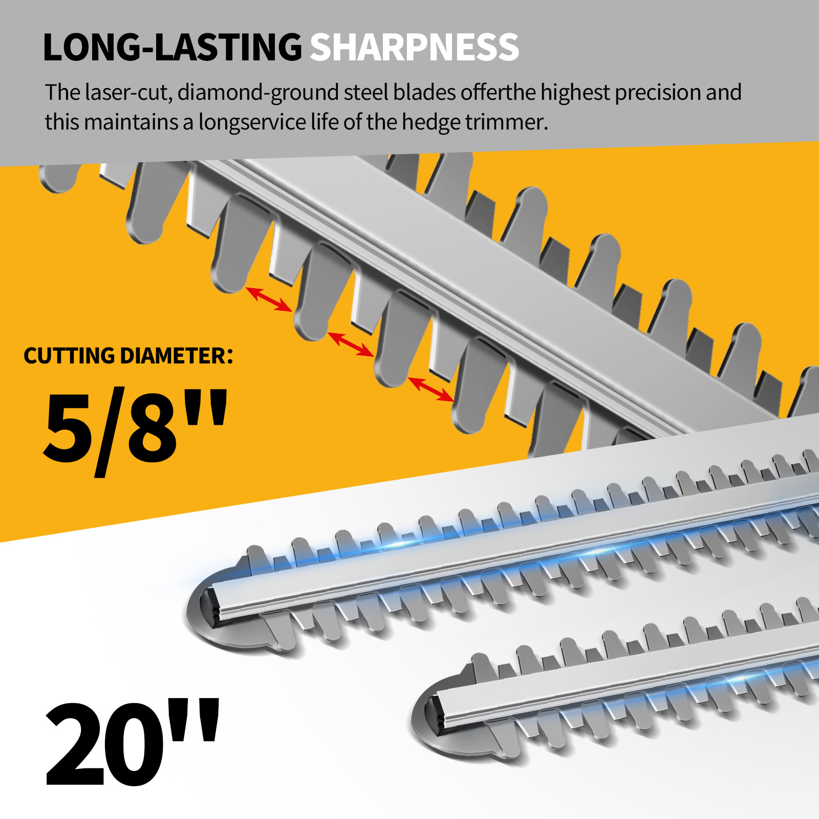 20" Handheld Electric Cordless Hedge Trimmer Bush Trimmer For Dewalt 20V Battery