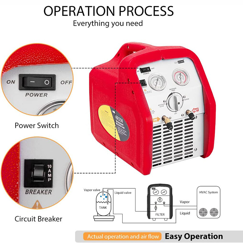 Portable Refrigerant Recovery Machine 3/4HP Single Cylinder & 1HP Dual Cylinder