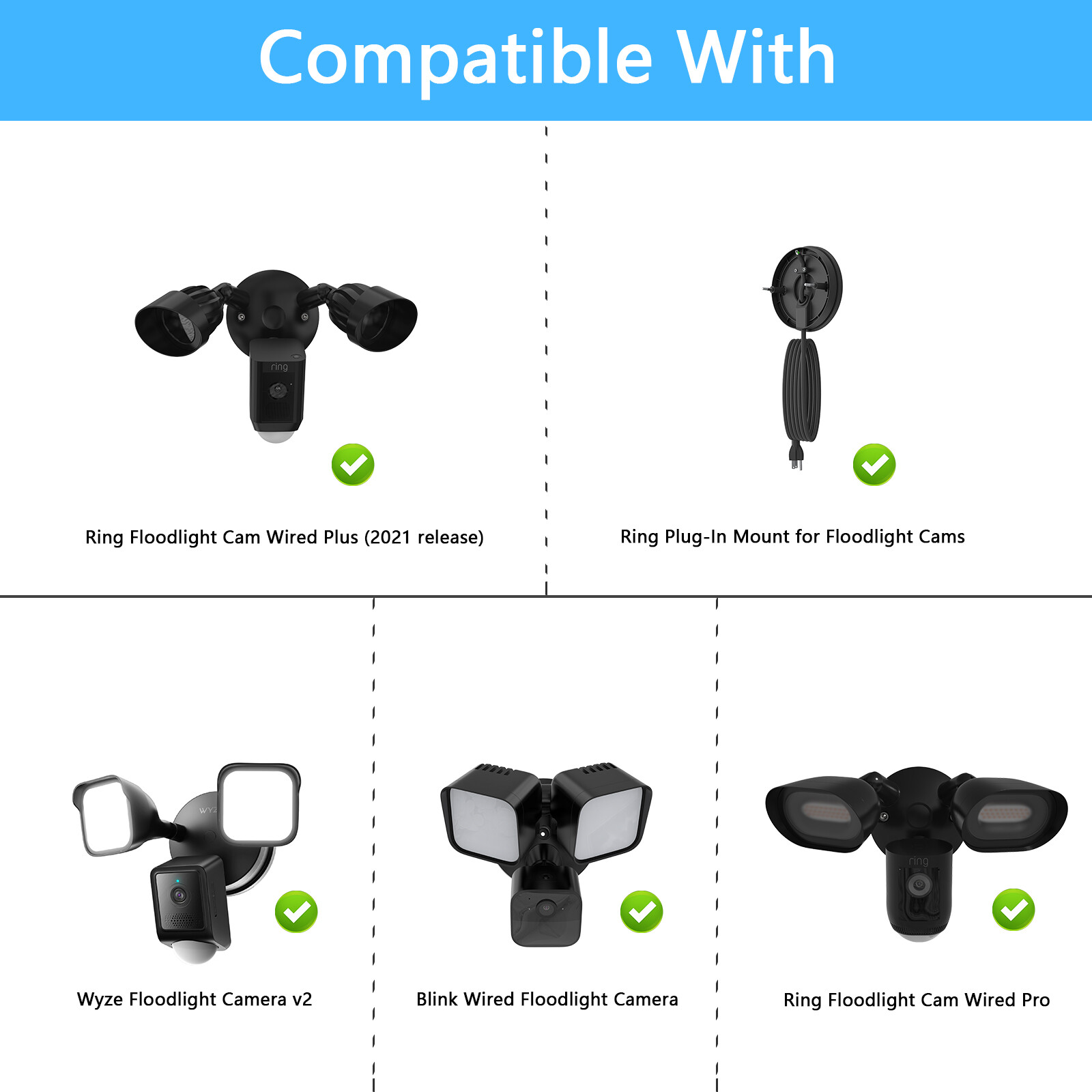 Eave Mount for Ring Floodlight Cam Wired Plus/Pro,Ring Plug-In Mount