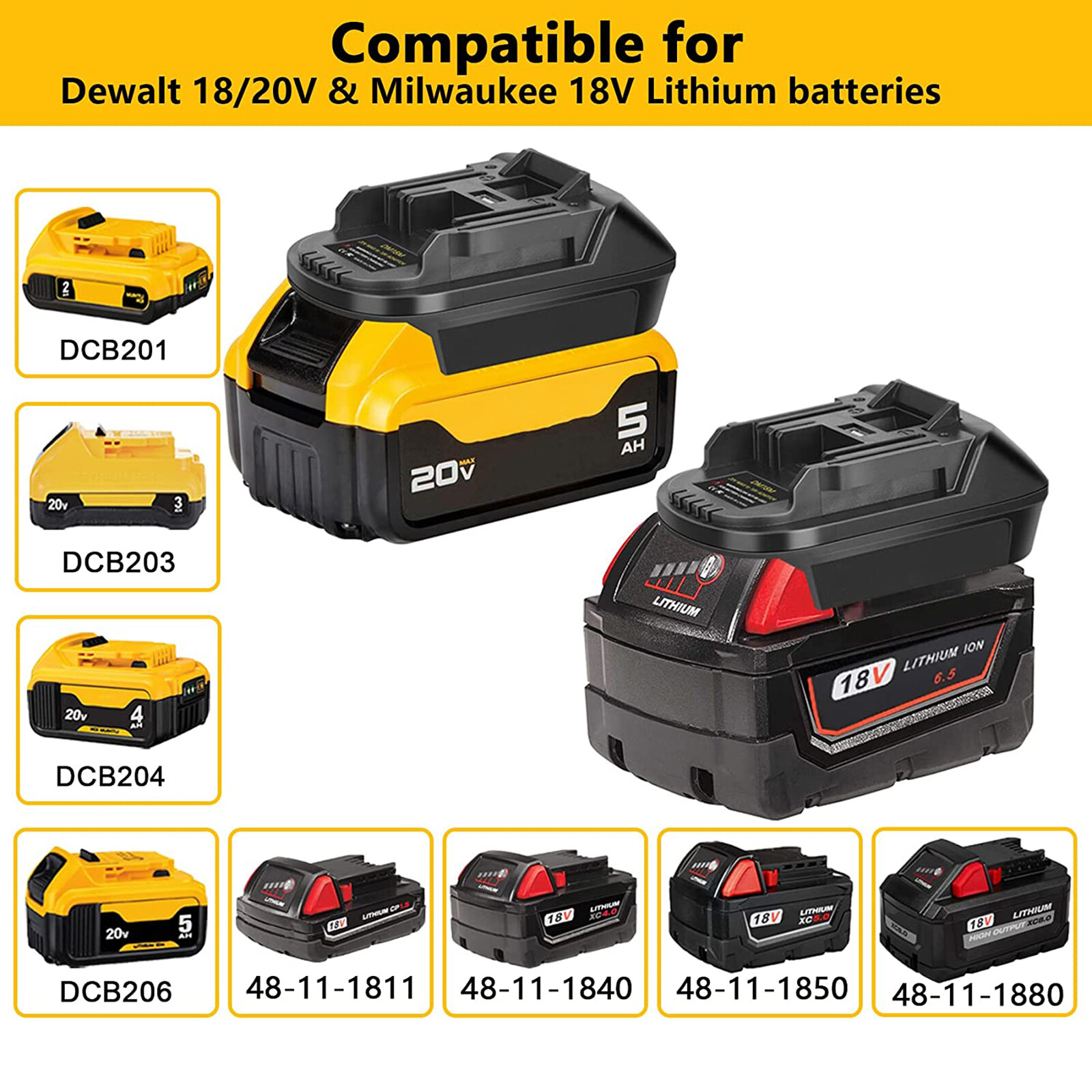 USB Battery Adapter for Dewalt 20V Milwaukee 18V Convert to Makita 18V Tool