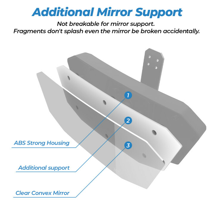 Upgraded Rear View Center Mirror For Polaris Ranger 570 S 900 XP 1000 2017-2024