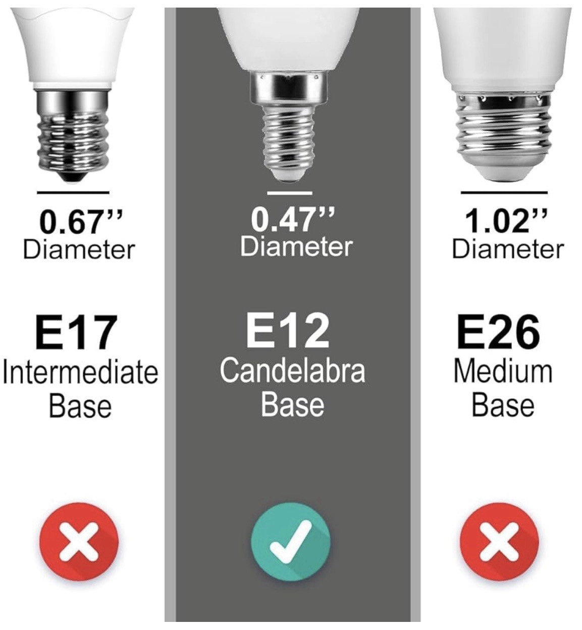 10 Pack E12 B11 LED Color Changing Candle Light Bulbs,450 Lumen, 5Watt