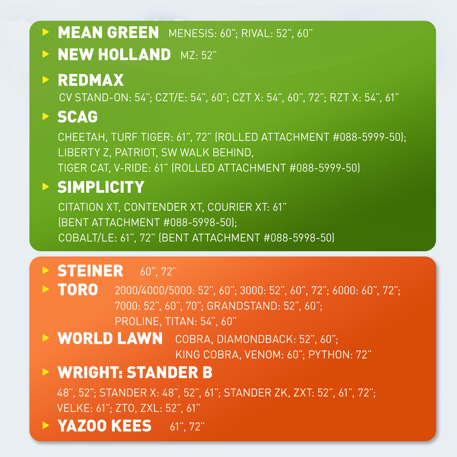 Chute Blocker For ZT Mowers Toro #ACS6000ULS 088-6003-00 w/Mounting hardware