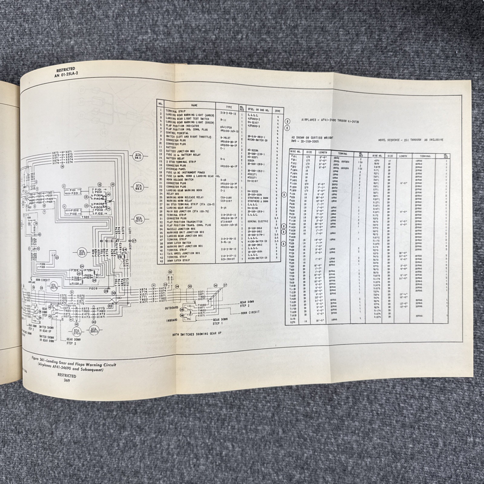 Rare 1945 A.A.F. Publications AN 01-25LA-2 Air Force Aircraft Maintenance Manual