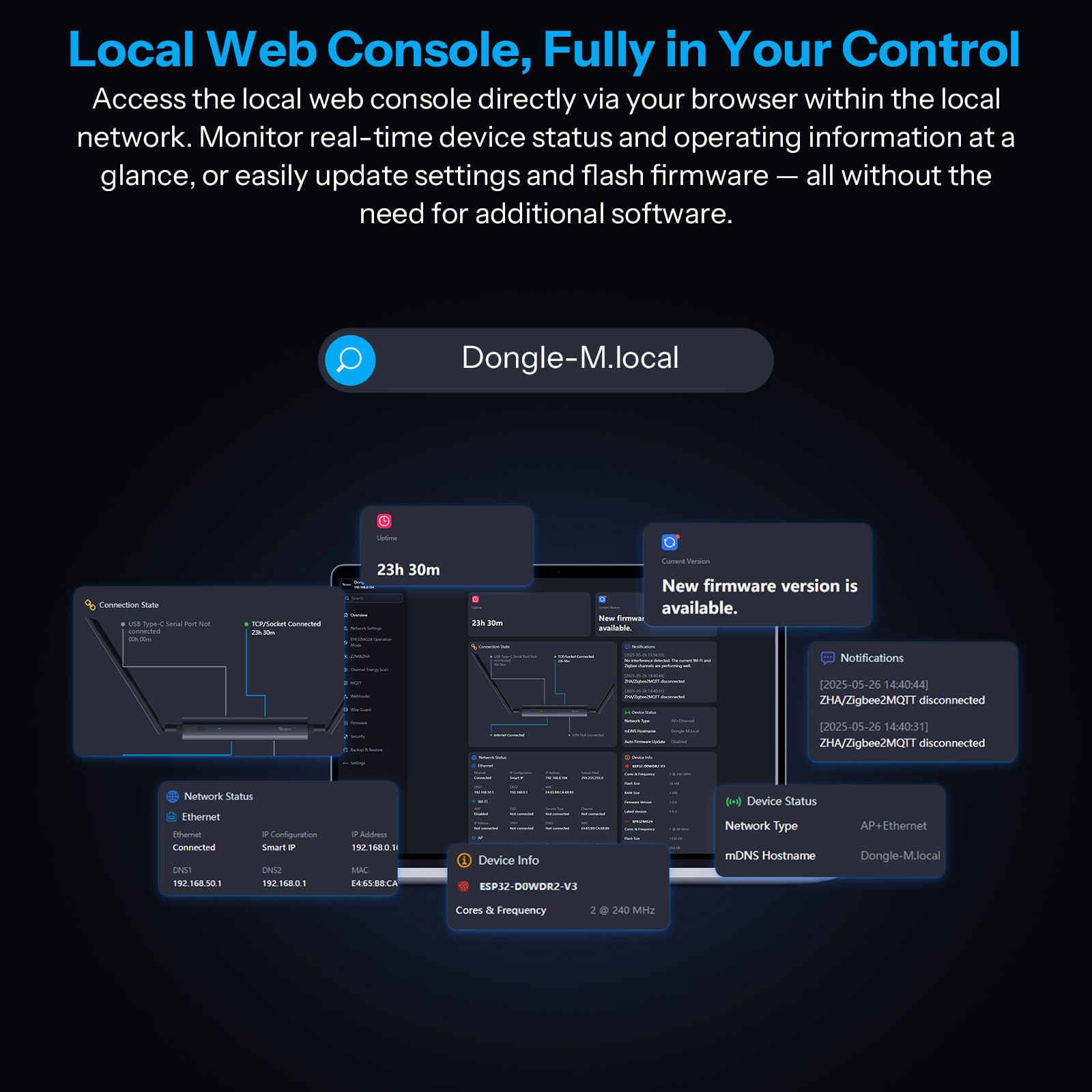 SONOFF Dongle Max, Zigbee Thread PoE Gateway, EFR32MG24 +ESP32D0WDR2 Coordinator