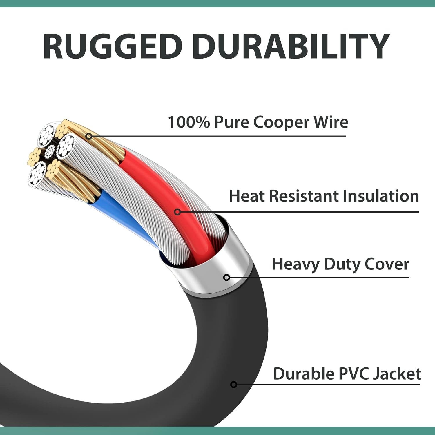 50 Amp 14-50P Male Plug to Two 30 Amp TT-30R Female RV Y Adapter Cord