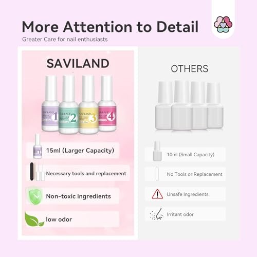 Dip Powder Liquid Set: 4 Pcs Nail Dip Liquid Set with Base Activator Top Coat an