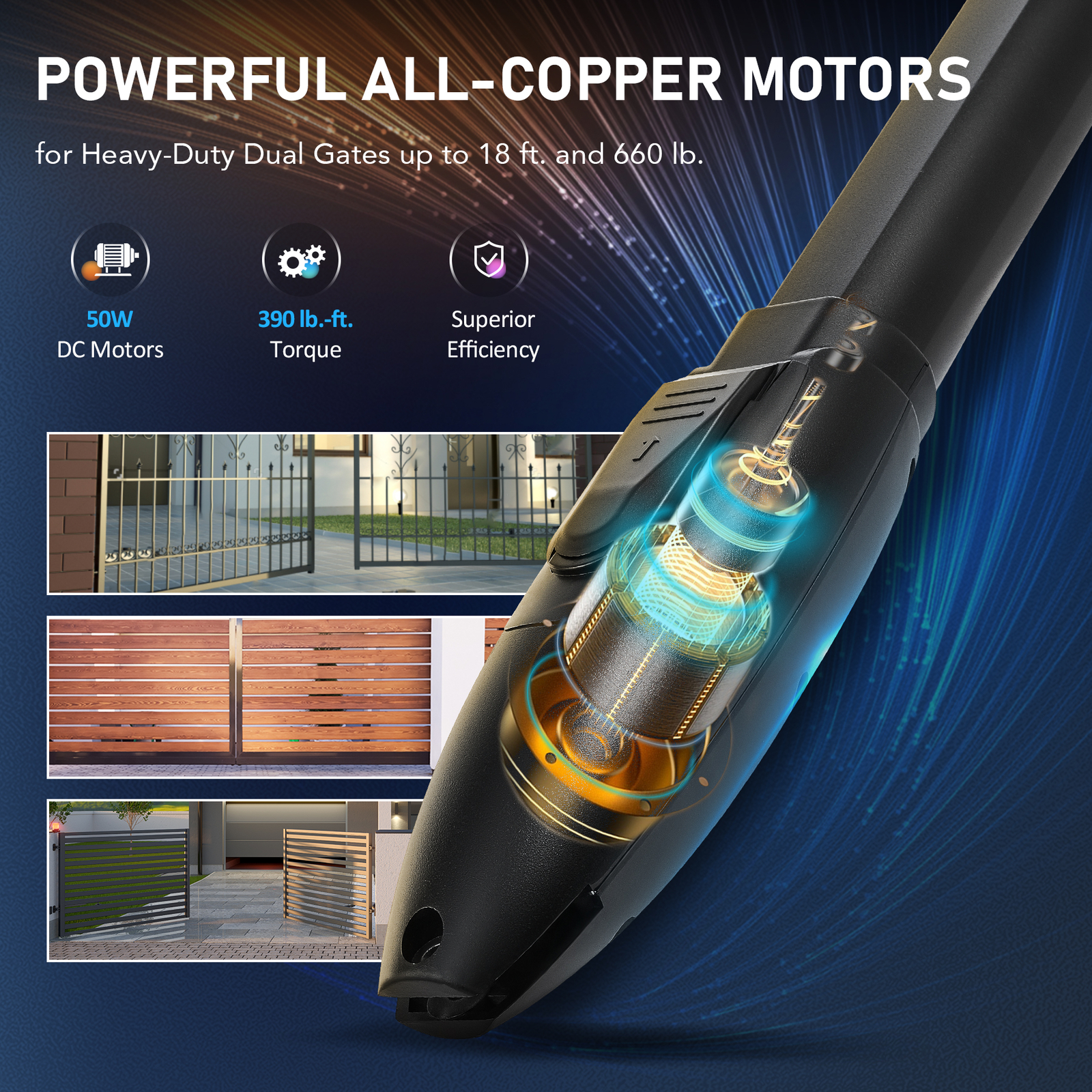 CO-Z Automatic Gate Opener Kit for Dual Swing Gate up to 660lb 5.9ft with Remote