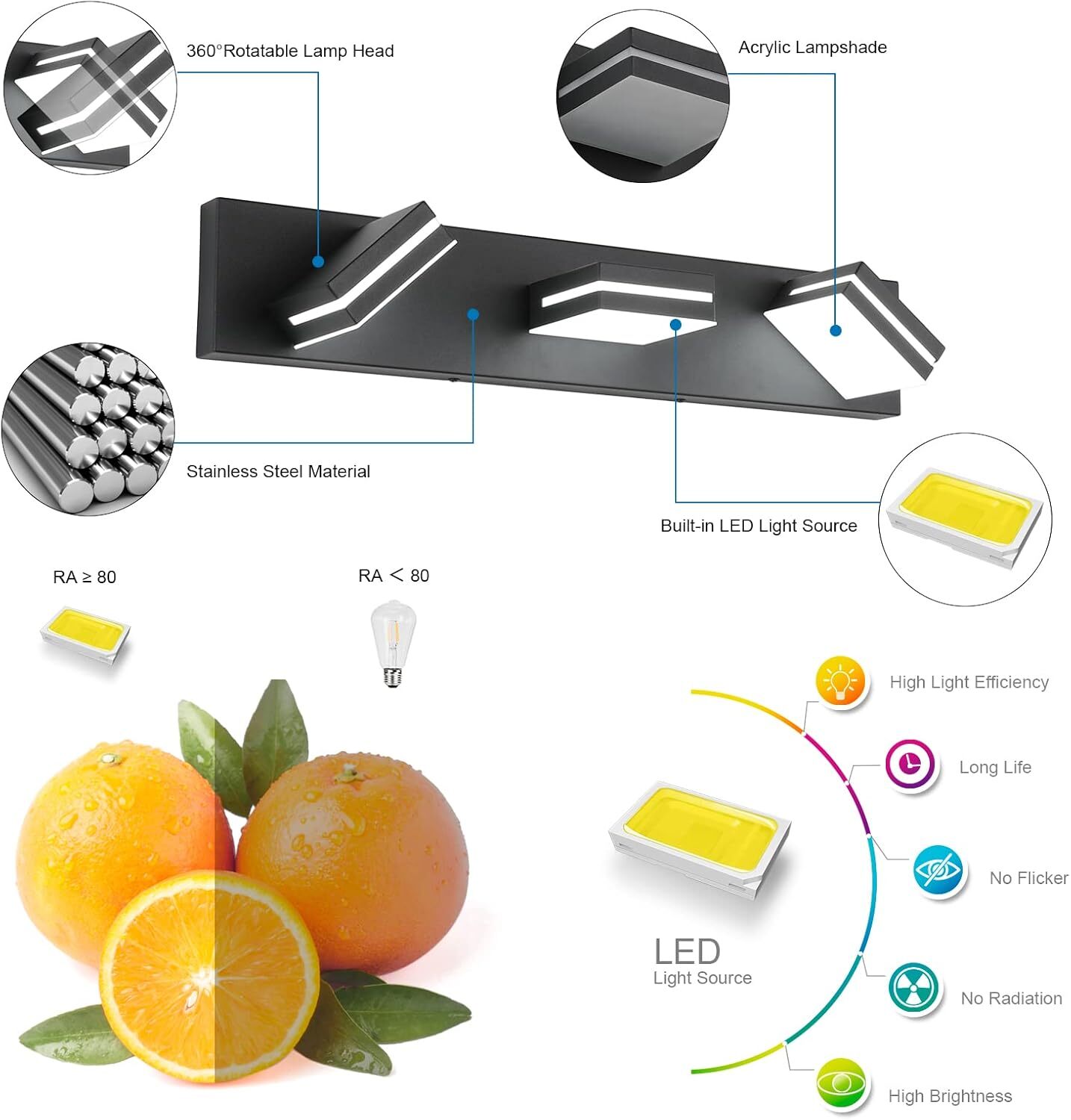 LED Bathroom Vanity Light Fixture 3-Light 24" Matte Black Over Mirror 6000K New