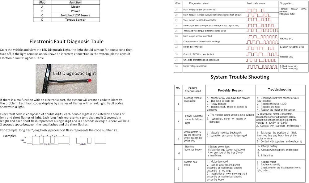 Rugged Front Electric Power Steering Kit for Polaris RZR 170/Blazer 170