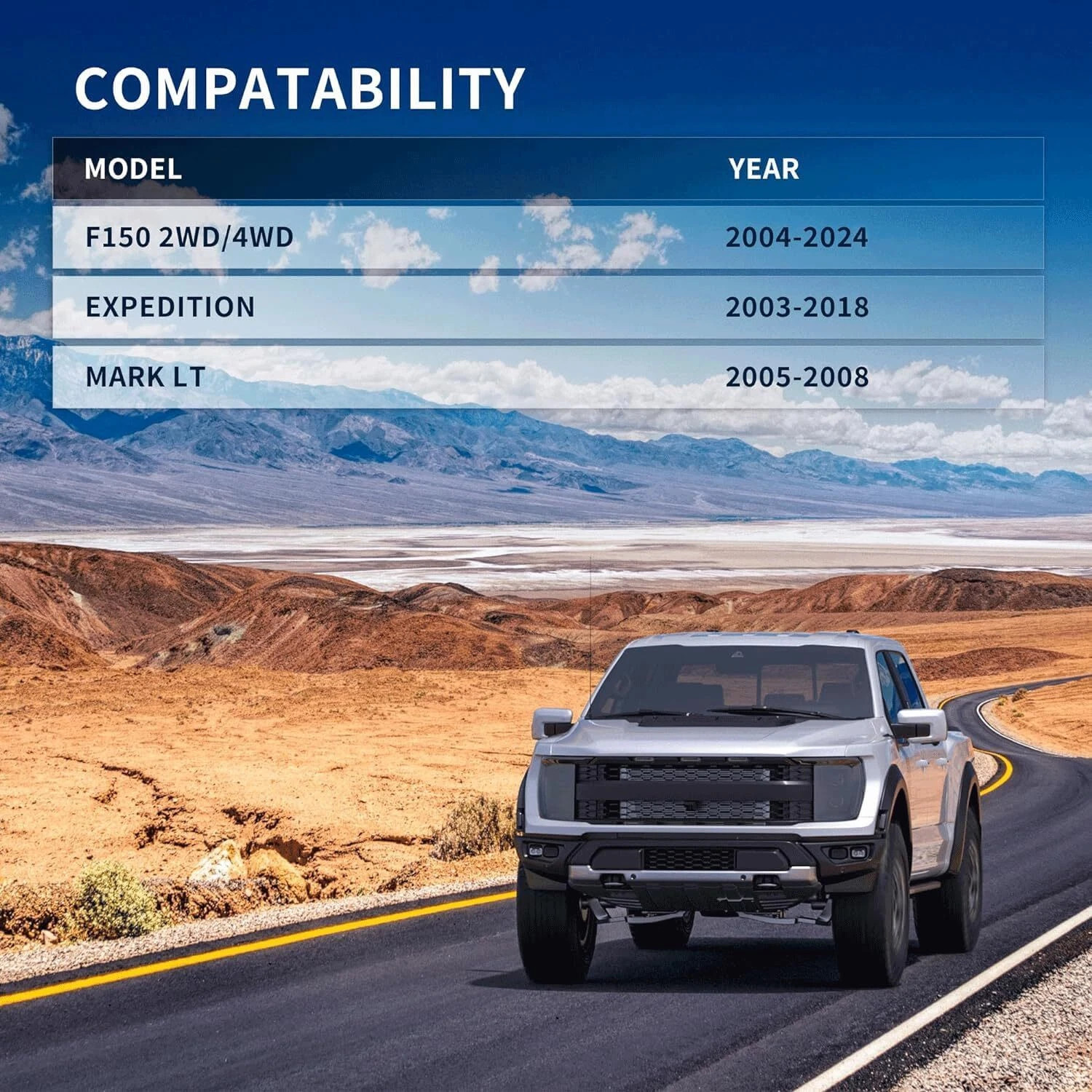 1.5/2/2.5/3 inch Front Leveling Lift Kit for 2004-2024 Ford F150 2WD 4WD