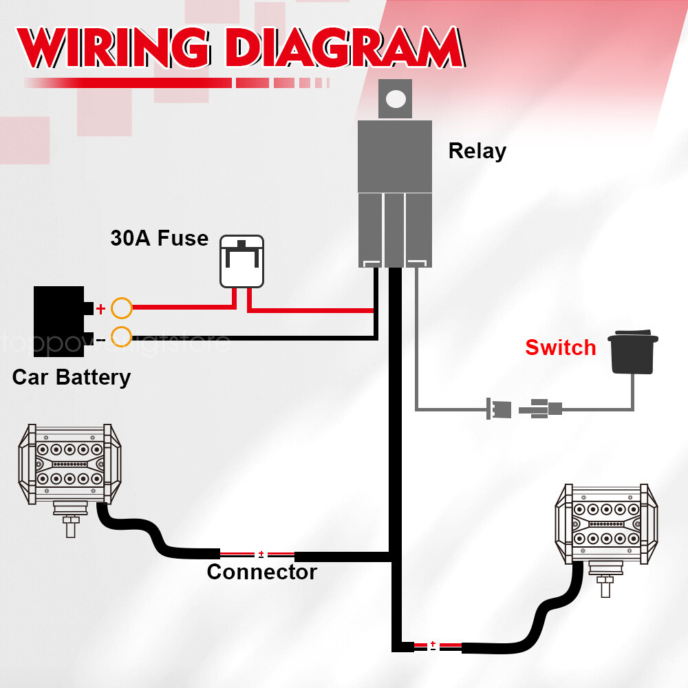 For 17-25 Can-Am Maverick X3 Roof 6D Slim 50"+7" LED Light Bar+4" Pods+Wire Kit