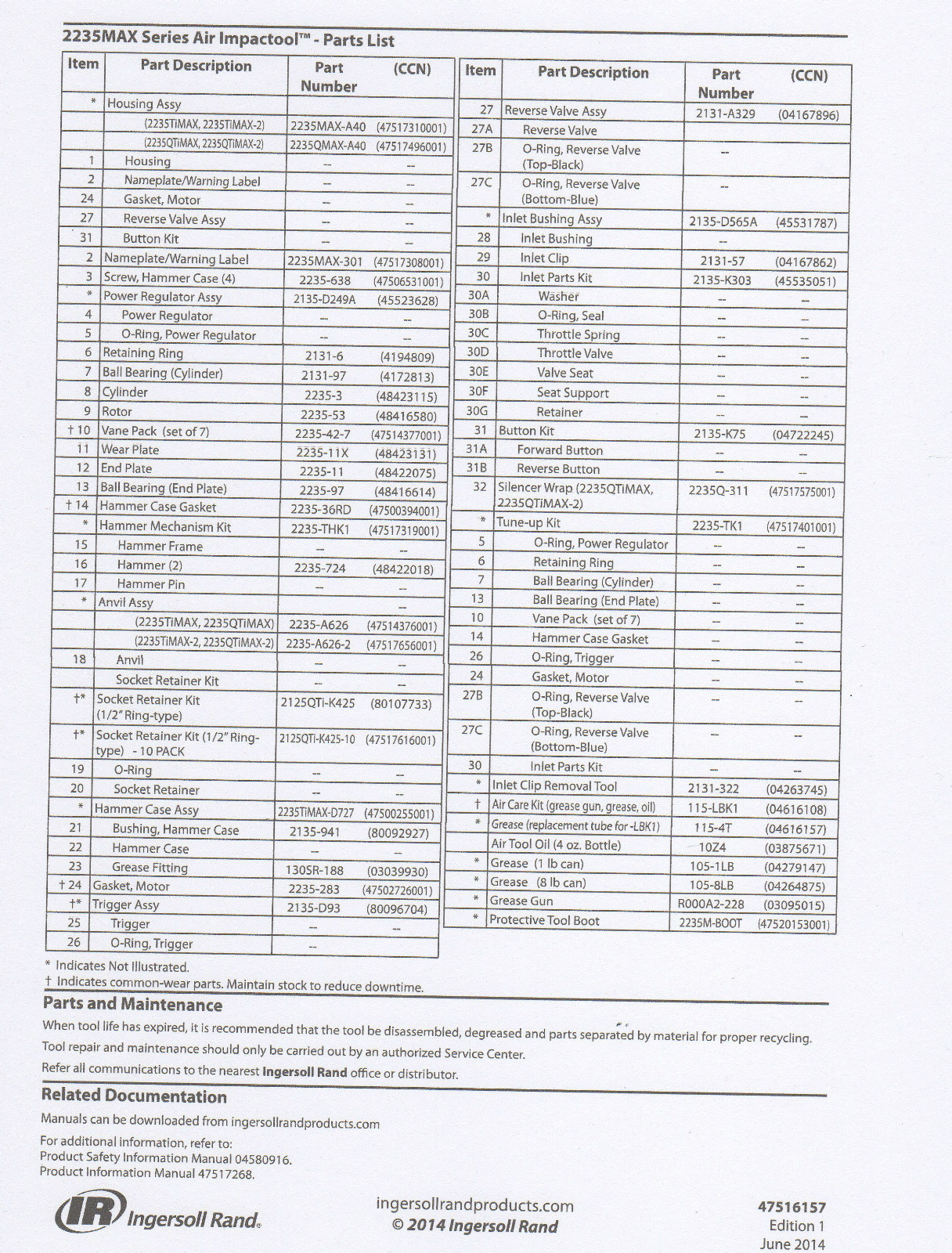 INGERSOLL RAND 2135 K303 THROTTLE KIT 2350XP,2235,2135,2131,2130,2115,2112,2125