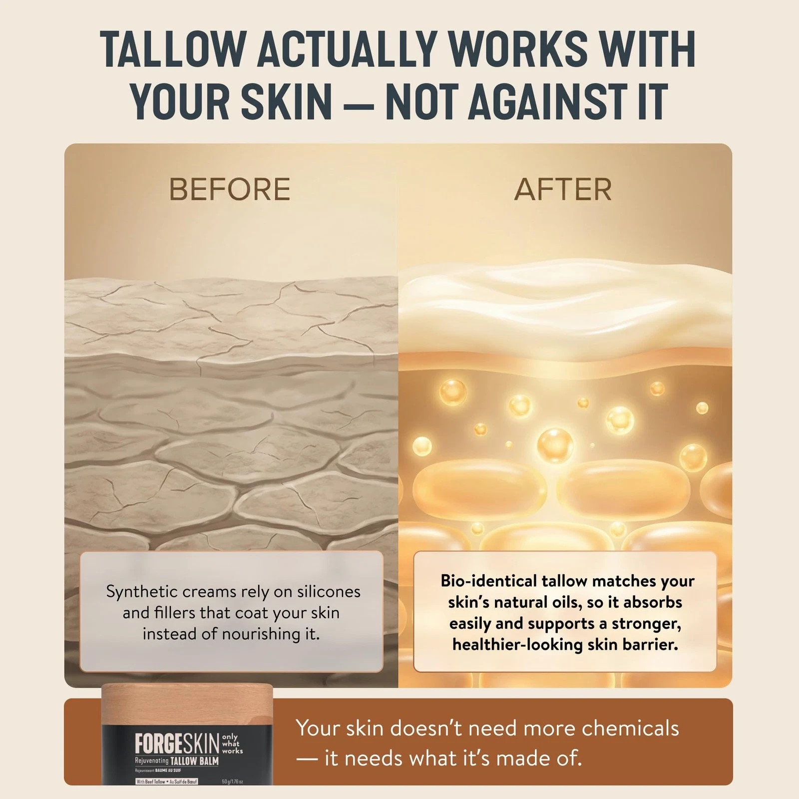 Forge Skin Men's Face Cream Beef Tallow Face Balm New Version FREE Same Day Ship